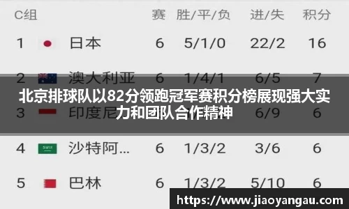 北京排球队以82分领跑冠军赛积分榜展现强大实力和团队合作精神